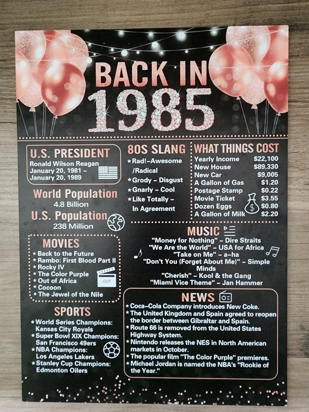1985 Retro Party Poster - Pink Rose Gold Balloon Design -Multi Use